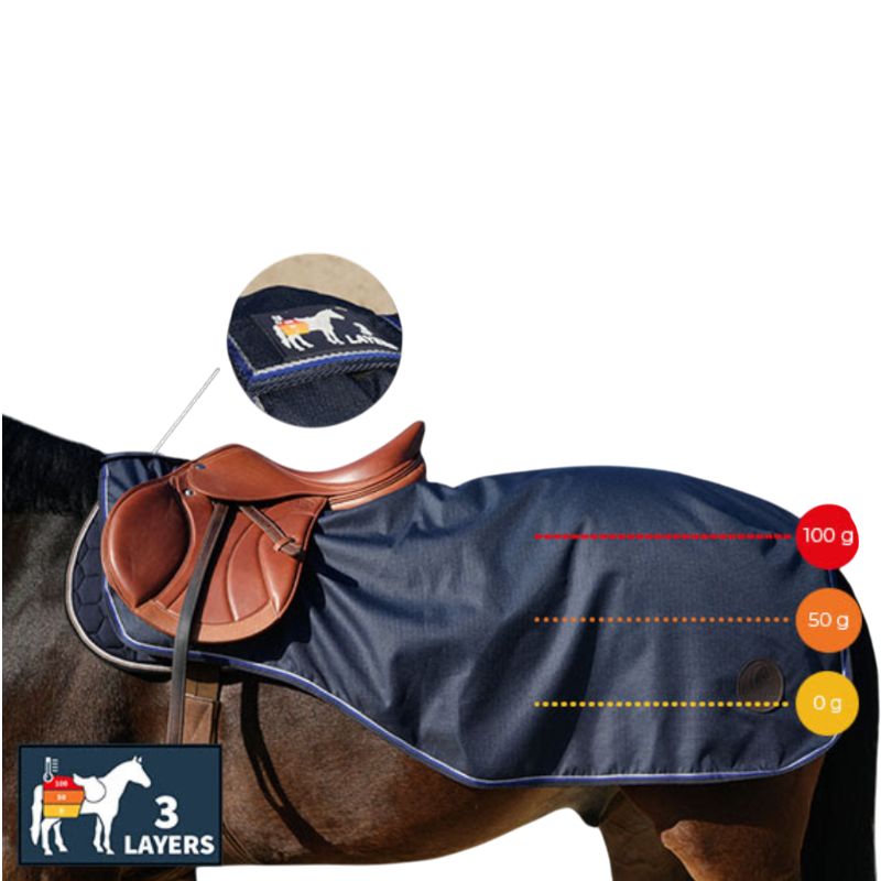 Equithème - Couvre-reins Classic 3 Layers marine