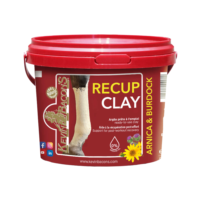Kevin Bacon's - Recup Clay Recovery Clay