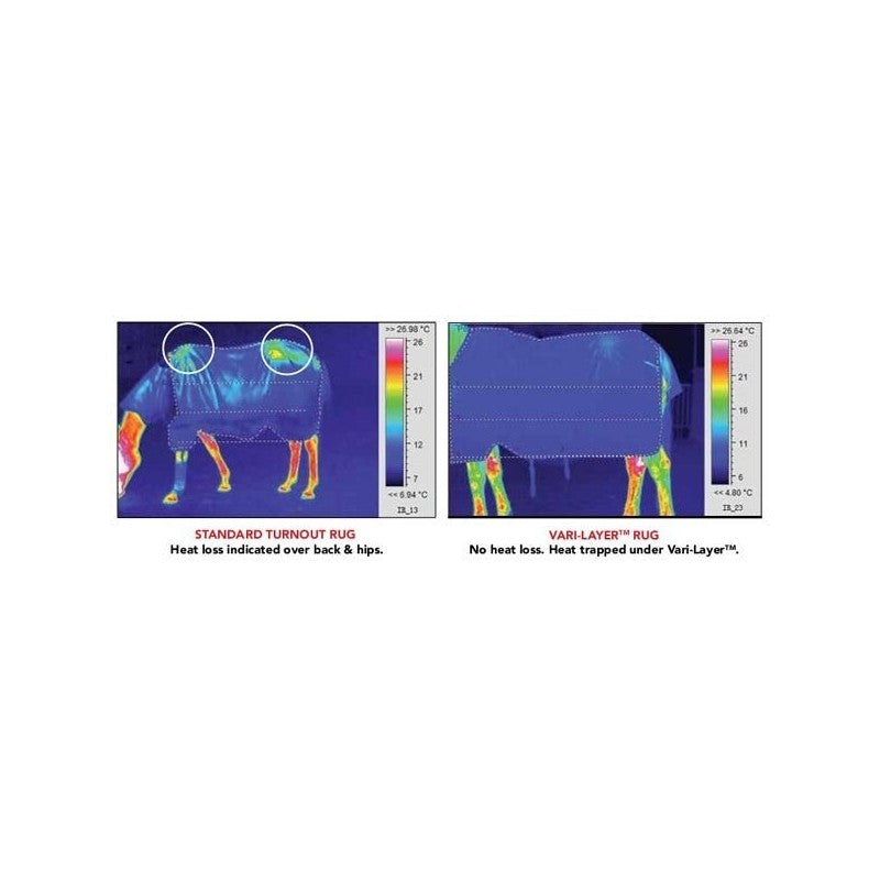 Horseware - Coperta da box Plus Vari-Layer con coprispalla blu navy 450g | - Ohlala