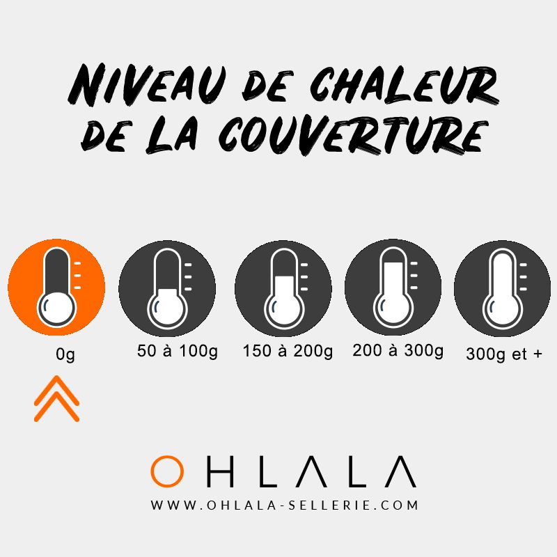 Equithème - Couverture d'extérieur Tyrex "High Neck" 600D marine/gris 0g | - Ohlala