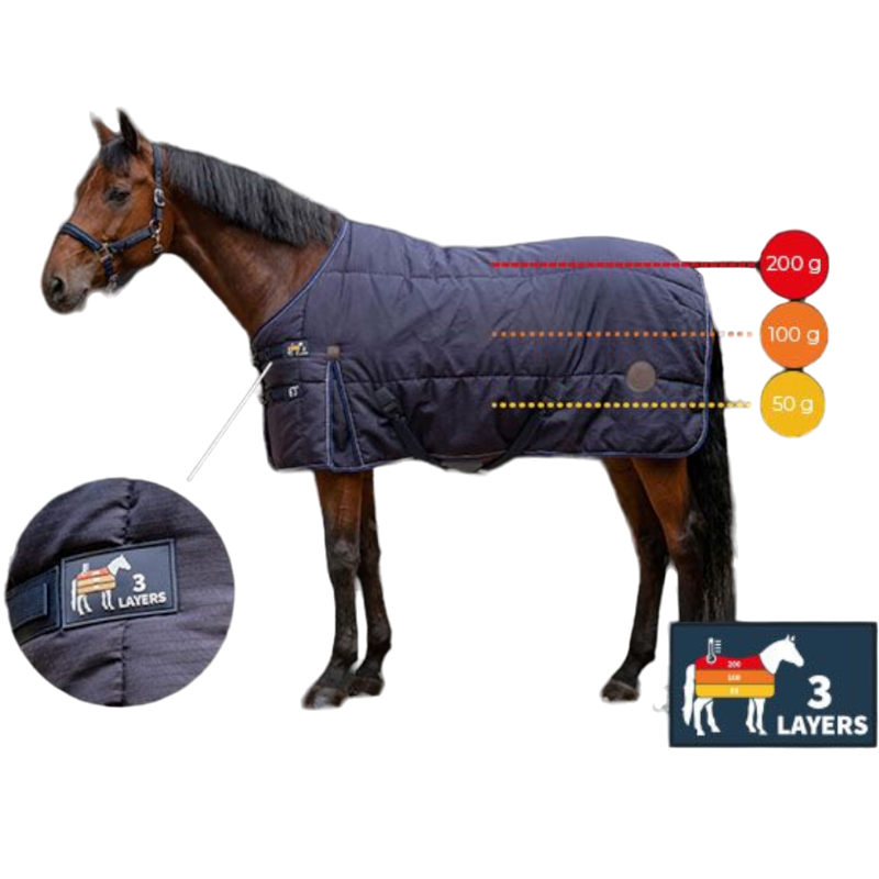 Equithème - Stalldecke Classic 3 Layers Marine 200g