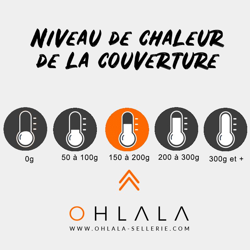 Equithème - Couverture d'extérieur Tyrex "High Neck" 600D 150g marine/gris | - Ohlala